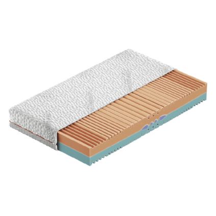 kvalitný penový matrac ergonomic