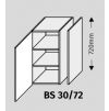 BS double system 30 72
