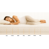 tastickovy matrac visco soft 120x200cm s potahom microfibra