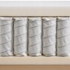 tastickovy matrac visco soft 120x200cm tasticky